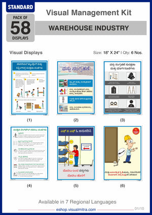 Standard Kit - Warehouse Industry Visual Management Kit