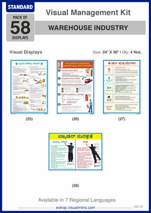 Standard Kit - Warehouse Industry Visual Management Kit