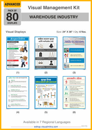 Advanced Kit - Warehouse  Industry Visual Management Kit