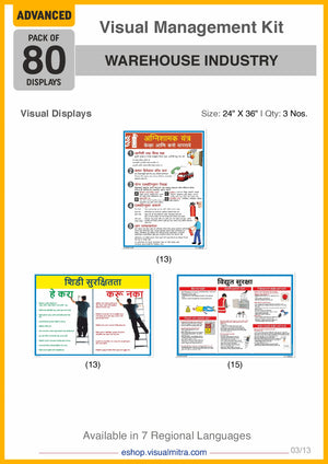 Advanced Kit - Warehouse  Industry Visual Management Kit