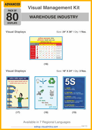 Advanced Kit - Warehouse  Industry Visual Management Kit