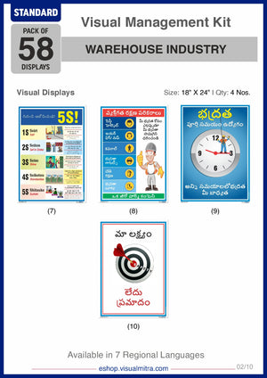 Standard Kit - Warehouse Industry Visual Management Kit