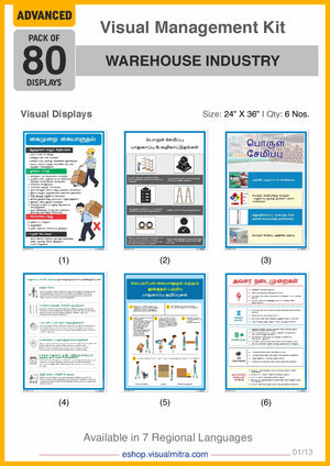 Advanced Kit - Warehouse  Industry Visual Management Kit