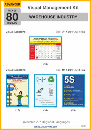 Advanced Kit - Warehouse  Industry Visual Management Kit