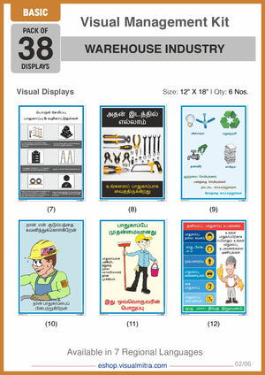 Basic Kit - Warehouse Industry Visual Management Kit